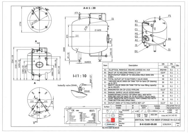 1 x 3.6m³ AISI304 stainless-steel storage tank & 1 x 3m³ AISI304 BBT pressure tank; PED CE TüV; 10% Rx