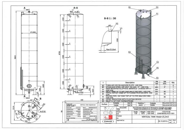 1 x 22.5m³ en 1 x 12.5m³ AISI316L; vertikale opslagtanks ; conisch op poten; tracing